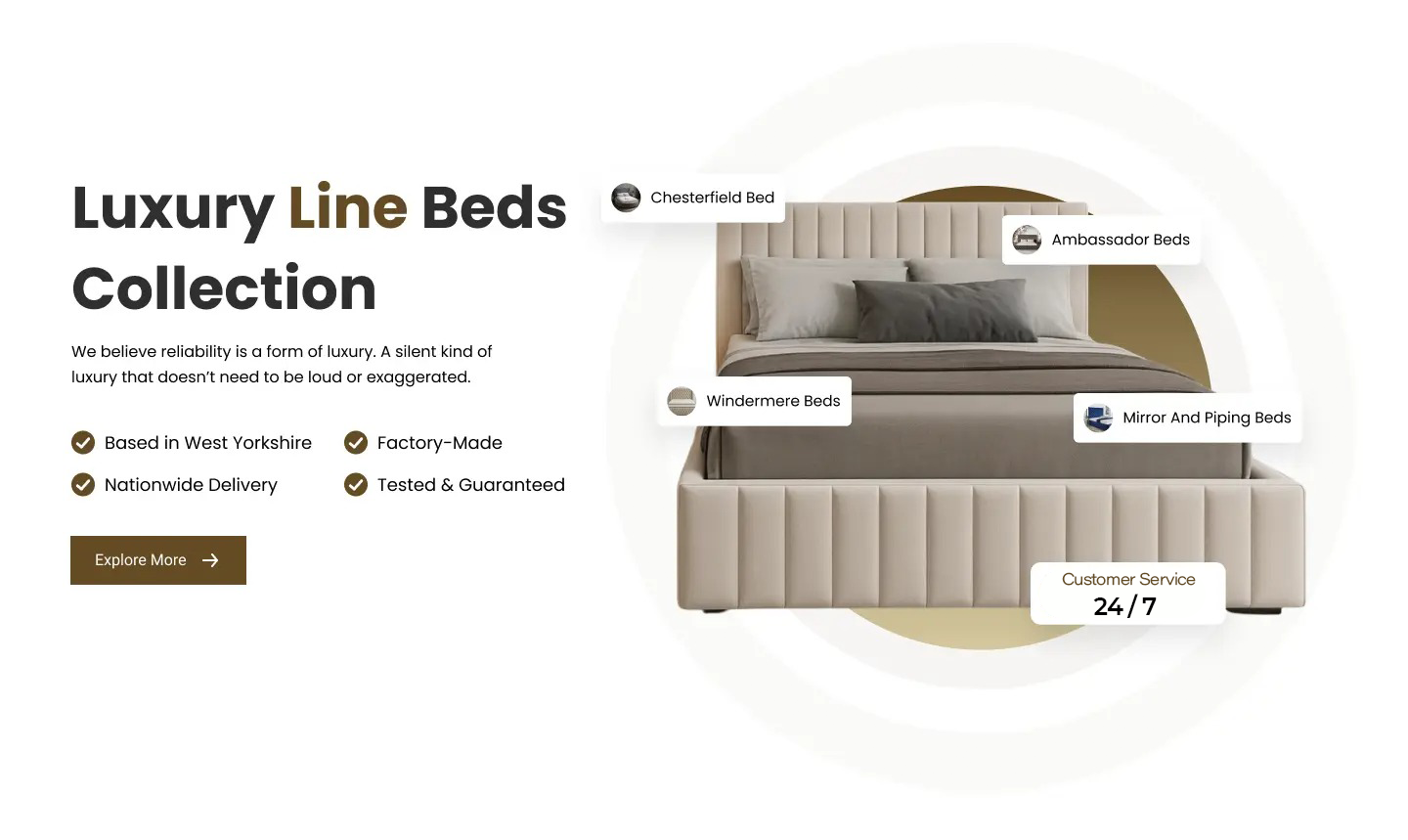The Royle Beds Ltd